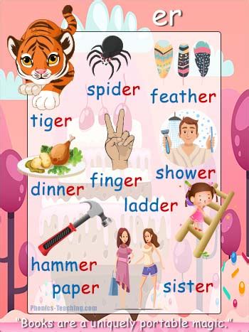 er Words - FREE Printable Word Ending Poster - Great for Word Walls