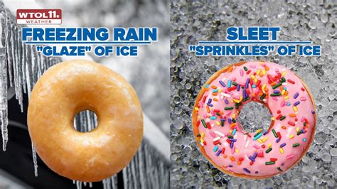 What's the difference between snow, sleet and freezing rain? | WTOL 11 ...