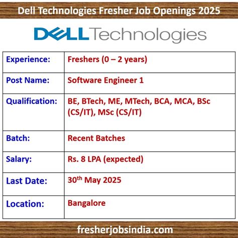 Dell Jobs
