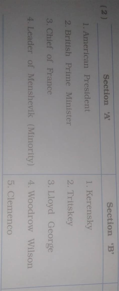 GIVE THE RIGHT ANSWER EACH QUESTIONS. IF YOU DON'T KNOW THIS QUESTIONS ...