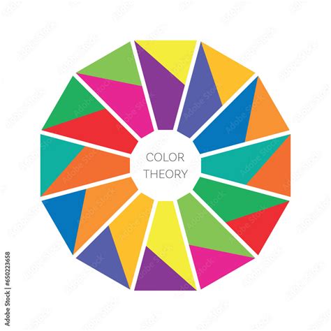 Color Circle 的图像结果