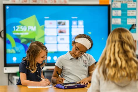 Types of Classroom Technology 的图像结果