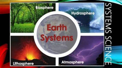 Earth System Science Book 的图像结果