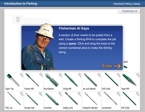 Image result for E-Learning Module
