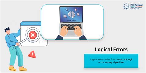 Types of Errors in Programming and How to Avoid Them