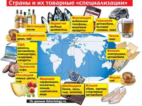 Бренд региона. От Terra Incognita к Тerra Cognita - презентация онлайн