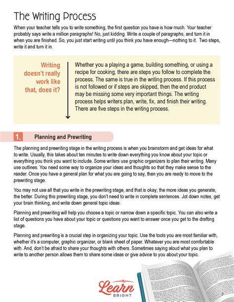 The Writing Process, Free PDF Download - Learn Bright