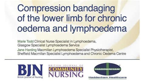 Image result for Show Compression Bandaging