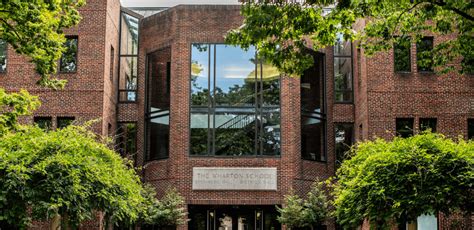 Top 10 MBA Programs Abroad for Indian Students in 2025 – Matrix