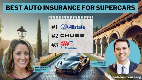 Image result for Auto Insurance Rates by Zip Code