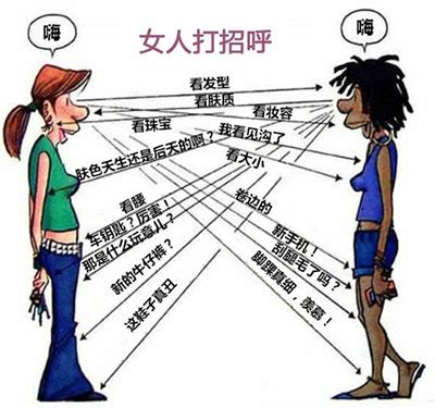 男人和女人有什么不同？-我想知道男人和女人有什么区别？