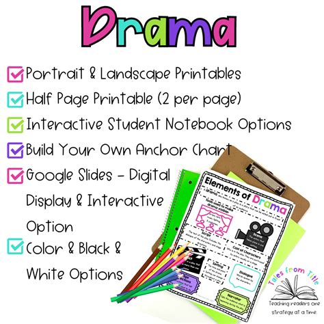 Elements of Drama Anchor Charts | Made By Teachers