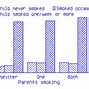 cross-sectional 的图像结果