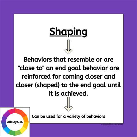 Shaping Processing Psychology Definition at Mary Hammon blog