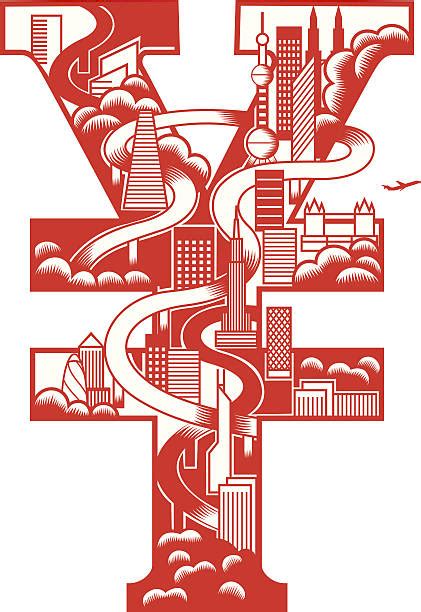 RMB Sign 的图像结果