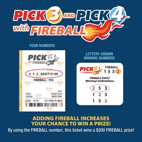 Pick 3 and pick 4 lotto numbers online