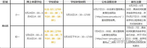 2021年上半年广东清远自学考试实践性学习环节考核成绩查询入口（6月11日15时开通）