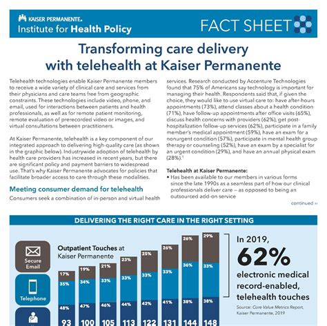 Resources - KP International | Kaiser Permanente International