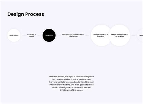 Chat GPT Mobile Screen 的图像结果