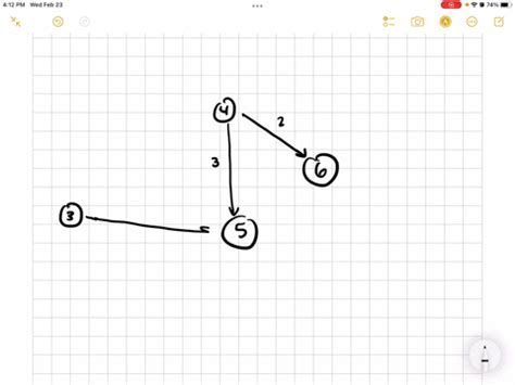 Network Flow 的图像结果
