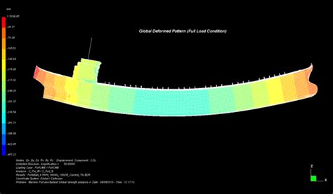 Ship Designers – Find Different Types of Ship Designs, Zebec Marine