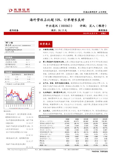 世纪华通H1游戏业绩点评：海外营收约29亿，占比近4成 - 知乎