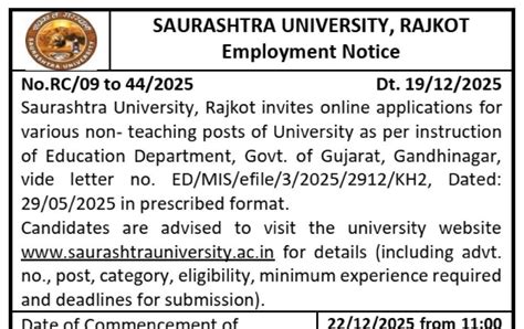 Saurashtra University Bharti Apply for Various Posts 2025 - JOB OJAS