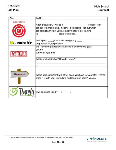 Good Plan 的图像结果