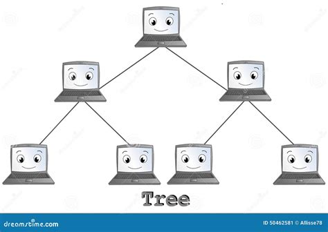 Image result for Computer Network Connection