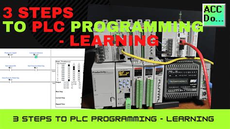 How to Python to Programme a plc 的图像结果