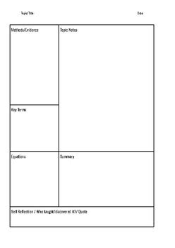 Science Notes Layout Template 的图像结果