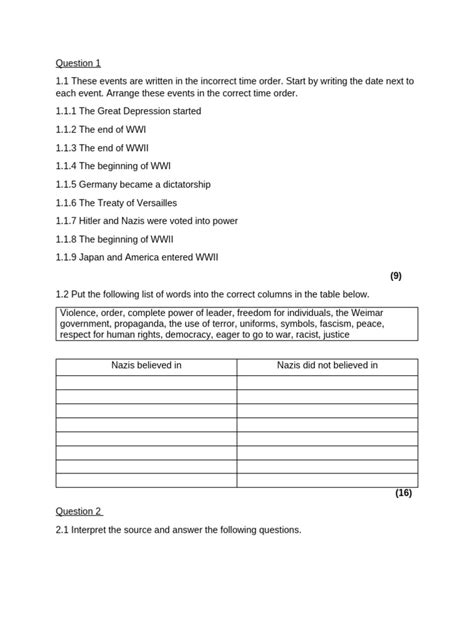 Image result for History Freshman Course Hand Out PDF