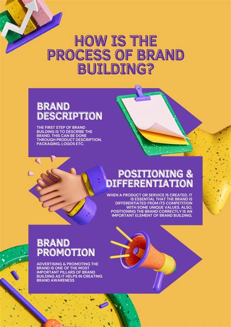 Canva Business Poster 的图像结果