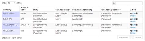 SQL Server Database with Checkbox Using Java 的图像结果
