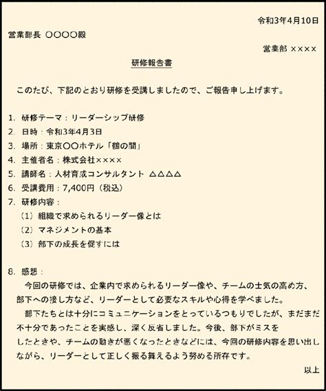 Pacman Programmieren Python 的图像结果