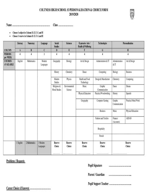 Fillable Online Link to S3 Personalisation and Choice Form for S2 ...