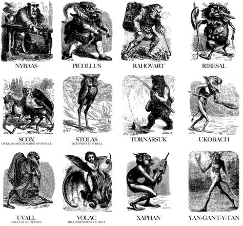 Demon Names: 400 Cool And Good Demon Names – FDOMF