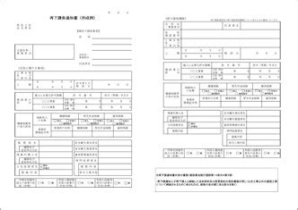 Image result for Introduction to Software Engineering and Process Models Flow Chart