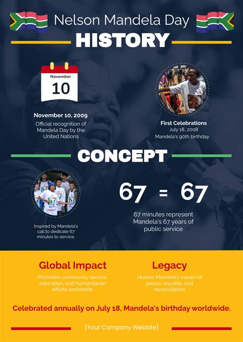 History Project Poster Template 的图像结果