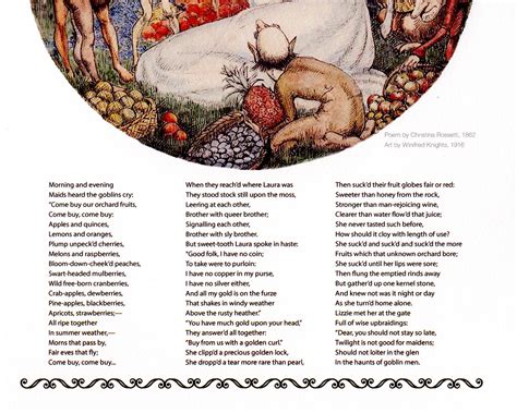 Goblin Market: Famous Poem by Pre-raphaelite Christina Rossetti ...