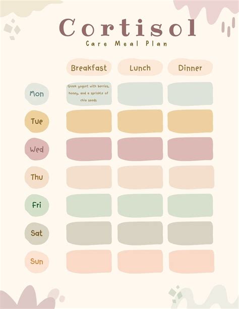 Cortisol Care Meal Plan- Lower Your Cortisol Levels - Etsy