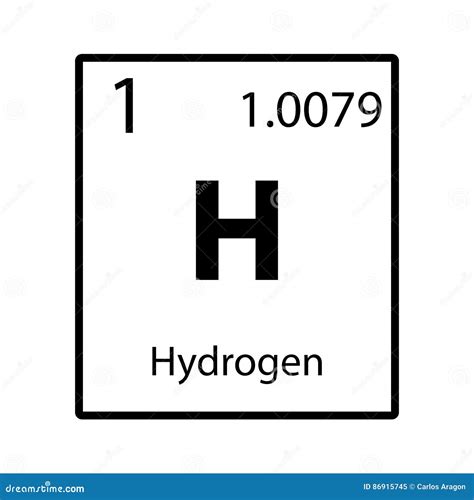 Hydrogen Periodic Table
