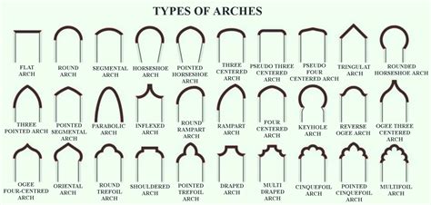 Image result for Cipher Decoding
