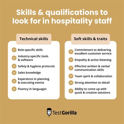 The ultimate guide to hiring hospitality staff - TG