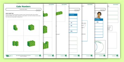 👉 Cube Numbers Maths Activity Sheetṣ Year 5