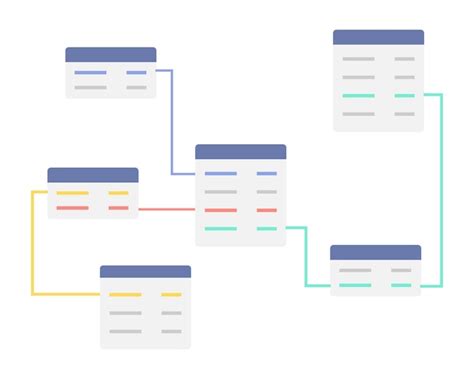 Database Table Structure 的图像结果