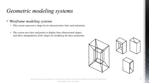 Image result for Modeling Geometry