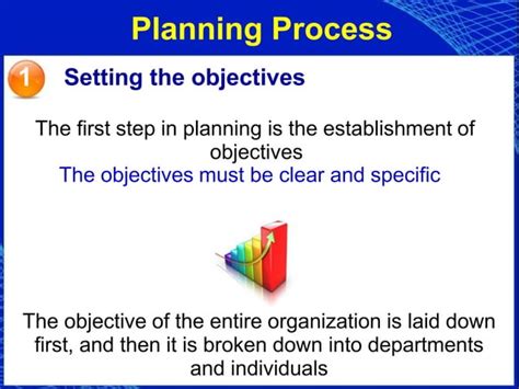 Planning and Development Class 12 的图像结果