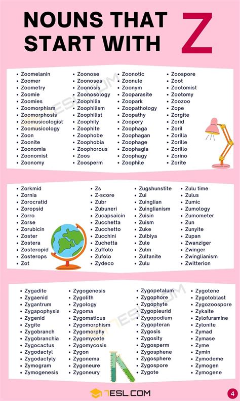 646 Cool Nouns that Start with Z in English • 7ESL in 2025 | Scrabble ...
