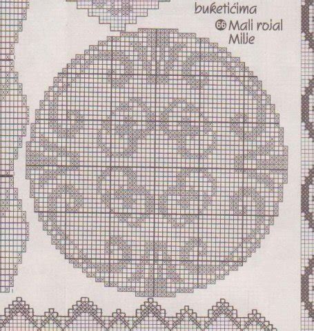 Heklanje-Šeme za heklanje-Mustre heklanje